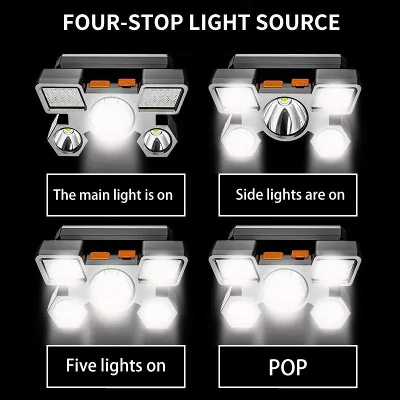 Rechargeable LED Headlamp | Camping, Fishing & Hiking