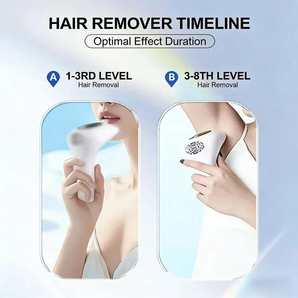 Jaysuing IPL Hair Removal Device – 900K Flashes, 8 Levels IPL Hair Removal Device Oasis Select