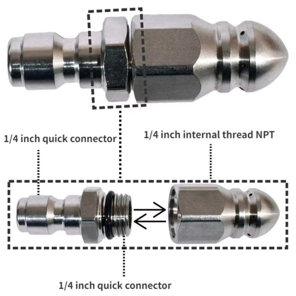 G1/4 " Pressure Washer Sewer Jetter Nozzle Drain Cleaning Washing Accessories Pressure Sprayer Nozzle Mouse Head Oasis Select