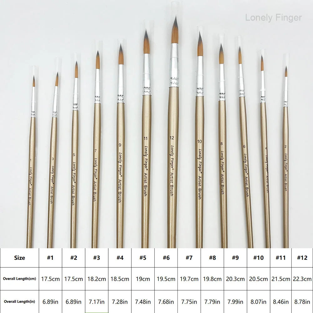 Round Paint Brushes Set, 12 PCS Artist Brush for Acrylic Oil Watercolor Gouache Artist Professional Painting Kits with Synthetic Oasis Select