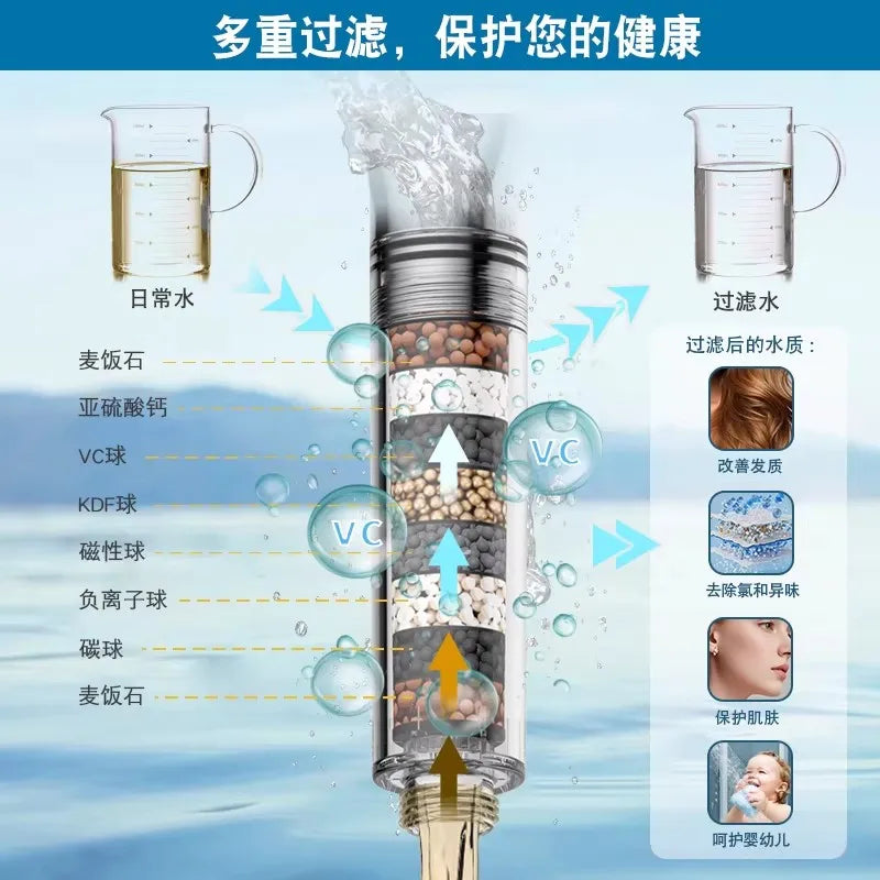 New 5 Modes Hammer High Pressure Water Saving Filter Shower Head Beauty Massage Shower Stress Reliever Bathroom Accessories Set Oasis Select