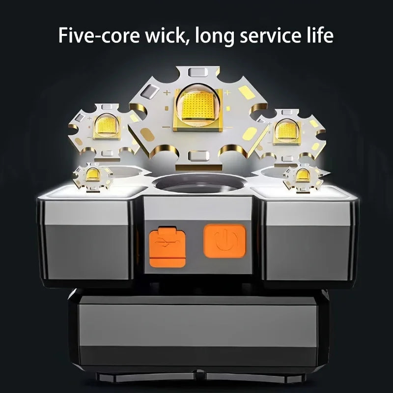 5 LED Rechargeable Headlamp – 8 Modes, IPX4, 200 Lumens