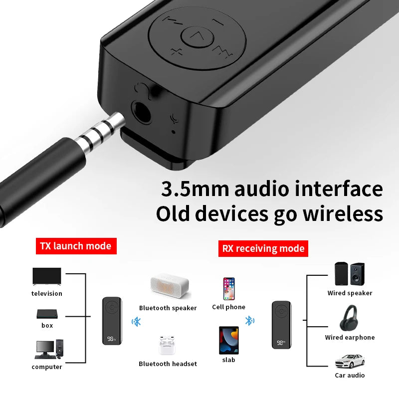 Bluetooth 5.3 Audio Transmitter Receiver 3.5MM AUX Support TF Card Play MIC Collar-Clip Wireless Adapter For Car Airplane TV PC Oasis Select