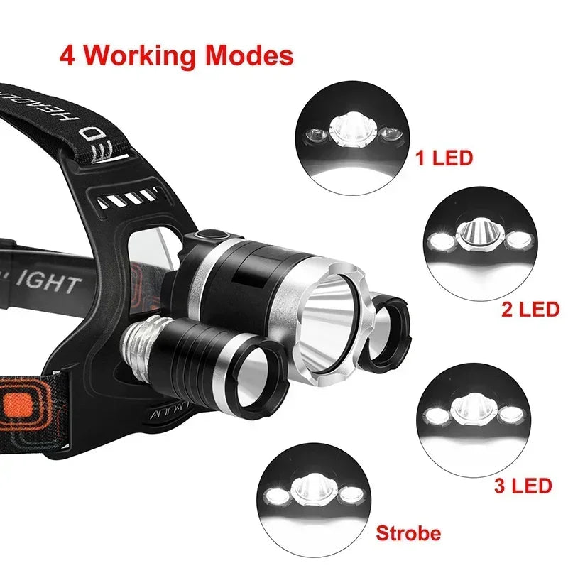 KDULIT LED Headlamp | 18650 Rechargeable, IPX4 Waterproof