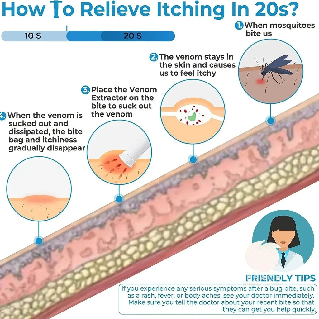 Suction Tool, Remover - Bug Bites And Bee/Wasp Stings, Natural Insect Bite Relief, Chemical Free Single Oasis Select