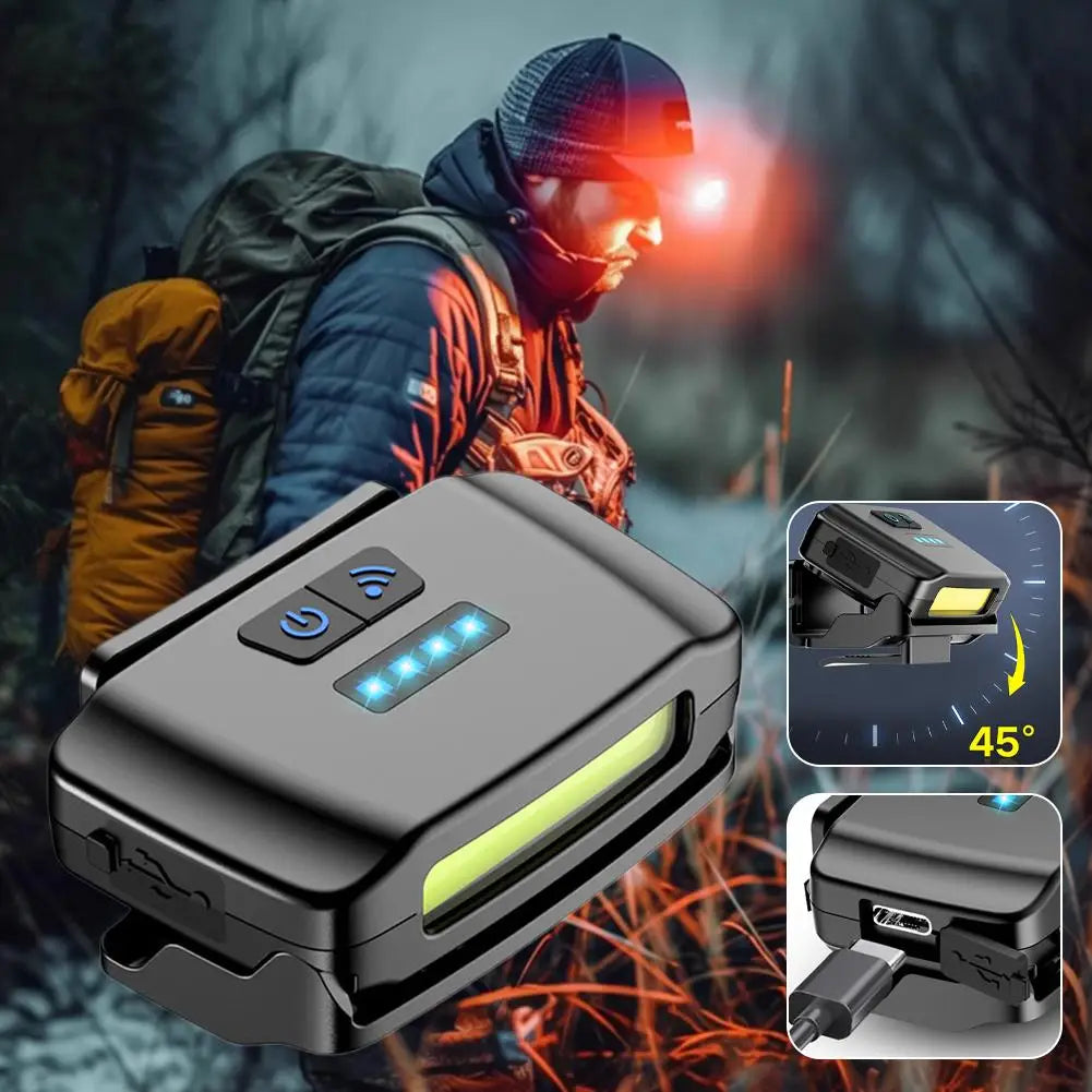 LED Clip-On Cap Headlamp | Motion Sensor, 250 Lumen, Rechargeable