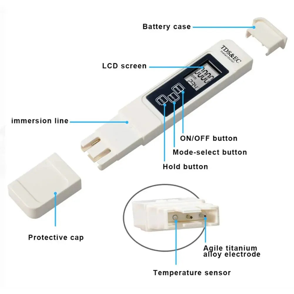 1PC White Digital Water Quality Tester TDS EC Meter Range 0 to 9990 Multifunctional Water Purity Temperature TEMP PPM Tester Oasis Select