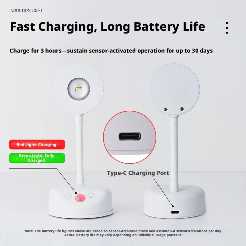 Rechargeable LED Wall Spotlight – Motion Sensor & Remote Control