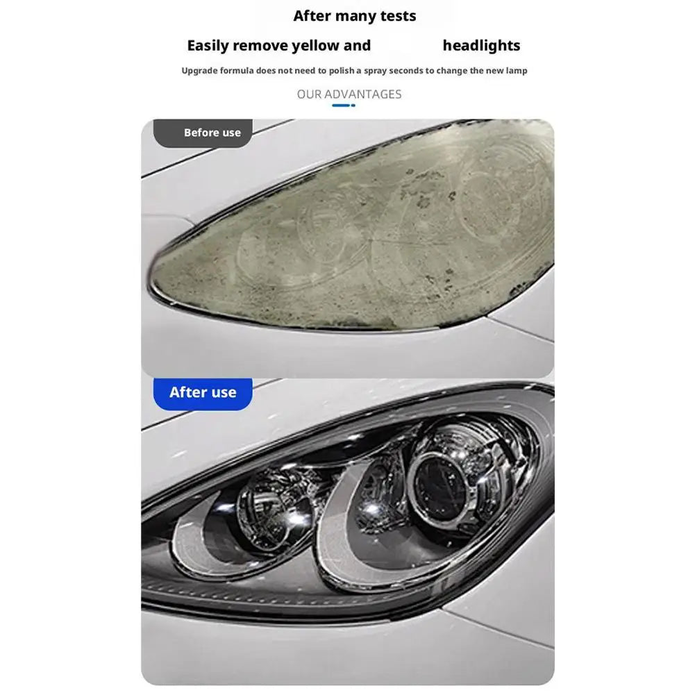 Car Headlight Restoration Kit – Scratch Remover & Lens Polish