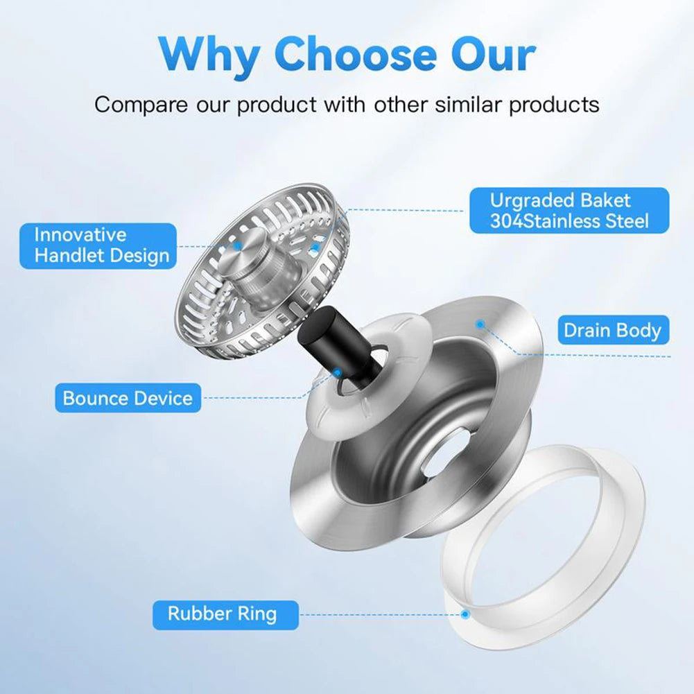 3-in-1 Stainless Steel Kitchen Sink Drain Strainer & Stopper