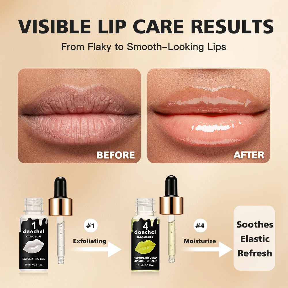 Hydrate-Lips Set Gentle Exfoliation Long-Lasting Color Deep Nourishment BB Lip Gloss Combo 4-in-1 Complete Lip Care Set Makeup Oasis Select