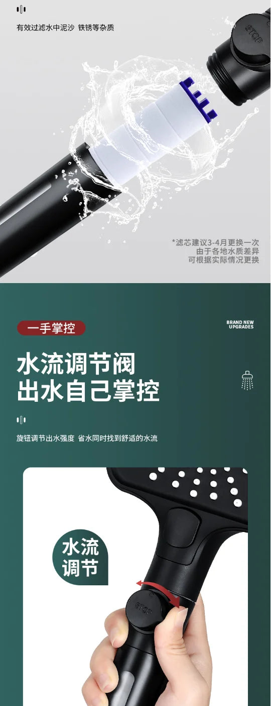 16CM Big Panel High Pressure Shower Head Water Saving 3 Modes Filter One-Key Stop Water Massage Sprayer Bathroom Accessories Oasis Select