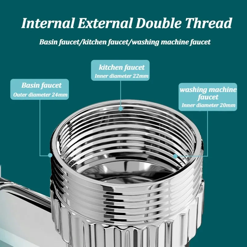1440°Kitchen Scalable Metal Faucet Aerator Bathroom Tap Splash-proof Bubbler Faucet Filter Nozzle Tap Saving Water Extender Oasis Select