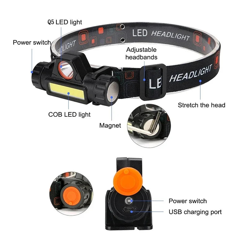 Rechargeable LED Headlamp – XPE COB Dual Light, Waterproof