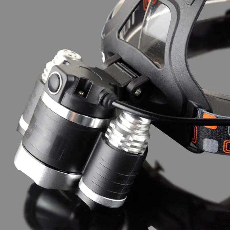 KDULIT LED Headlamp | 18650 Rechargeable, IPX4 Waterproof