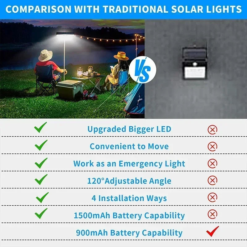 Portable Solar Clip Lamp 3 Modes PIR Motion Sensor Light Outdoor Waterproof Solar Garden Wall Light Balcony Porch Light Oasis Select