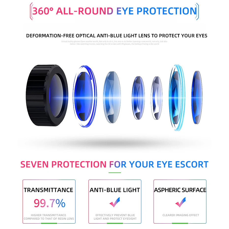 AyeBeau 3D VR Headset for Smartphones | Immersive VR Goggles