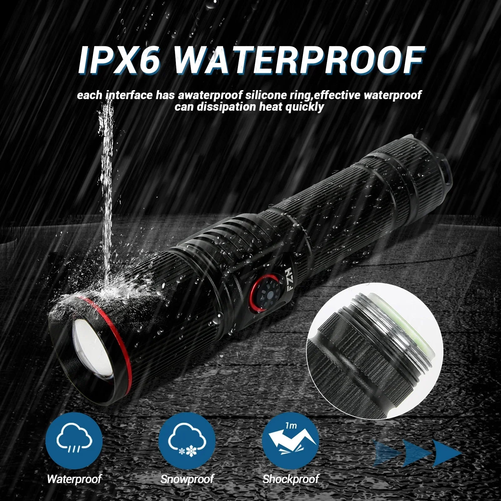 Ultra Bright LED Aluminum Alloy Flashlight USB Rechargeable Telescopic Zoom Torch Outdoor Stepless Dimming Camping Flashlights Oasis Select
