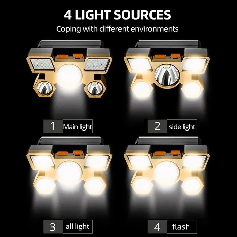 Led Headlamp Nitecore Camping Headlights Powerful Rechargeable Head Flashlight for Fishing Hunting Torch Hiking Front Lanterns Oasis Select