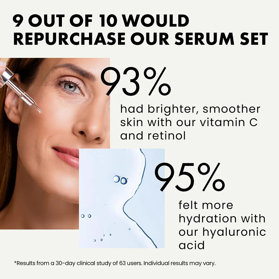 Vitamin C, Hyaluronic Acid & Retinol Face Serum Set