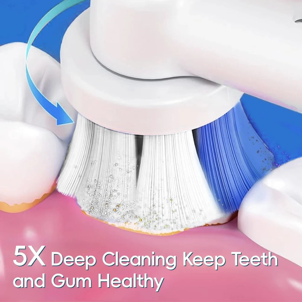 URGGU Rotating Electric Toothbrush | Oral B Compatible, USB-C