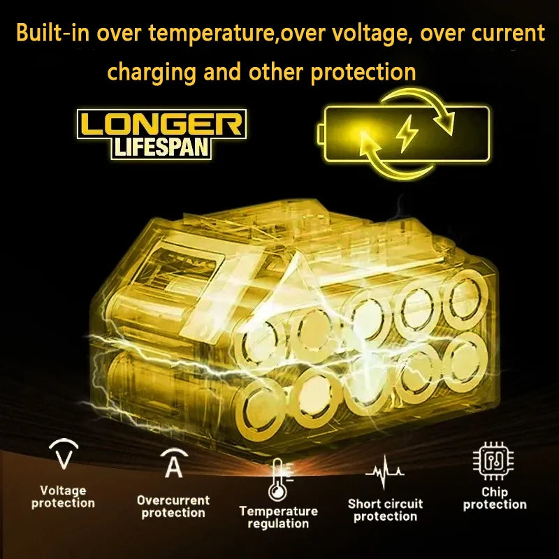 [Battery + Charger Set] 18-20V 6.0Ah/8.0Ah/12.0Ah Lithium Battery for DEWALT 20V MAX XR, DCB207 DCB205 DCB206, Oasis Select