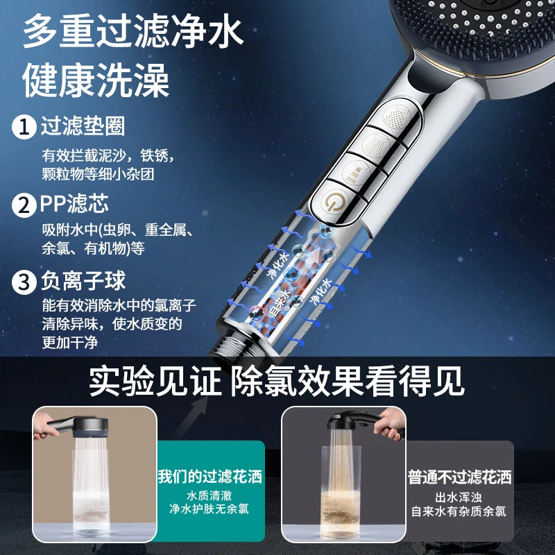 New High Pressure With Filter Water Saving 4 Modes Shower Heads Adjustable Water Massage Sprayer Home Bathroom Accessories Oasis Select