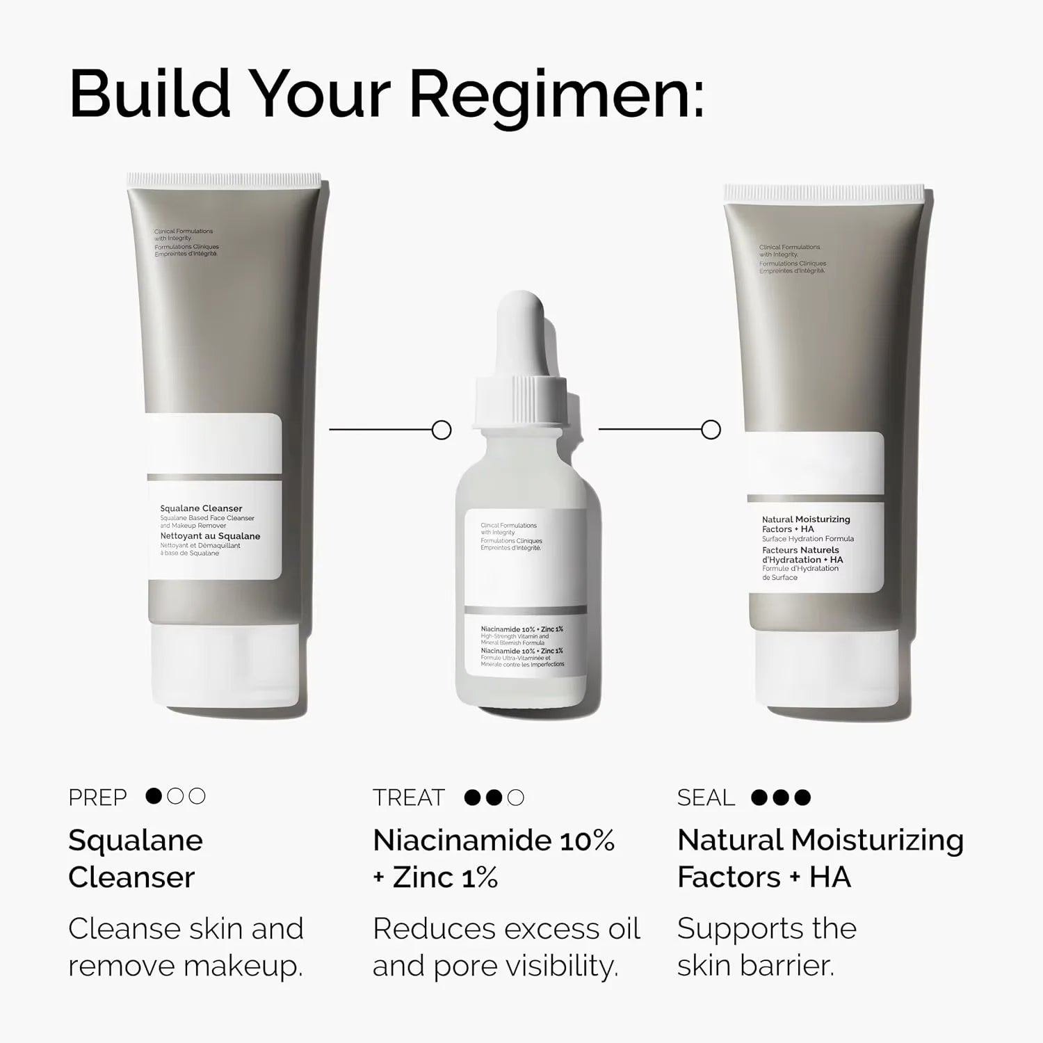 10% Niacinamide 1% Zinc Face Serum 30ml, Oil Control Pore Minimizer, Anti-Acne Dark Spot, Gentle Skin Care for All Skin Types Oasis Select