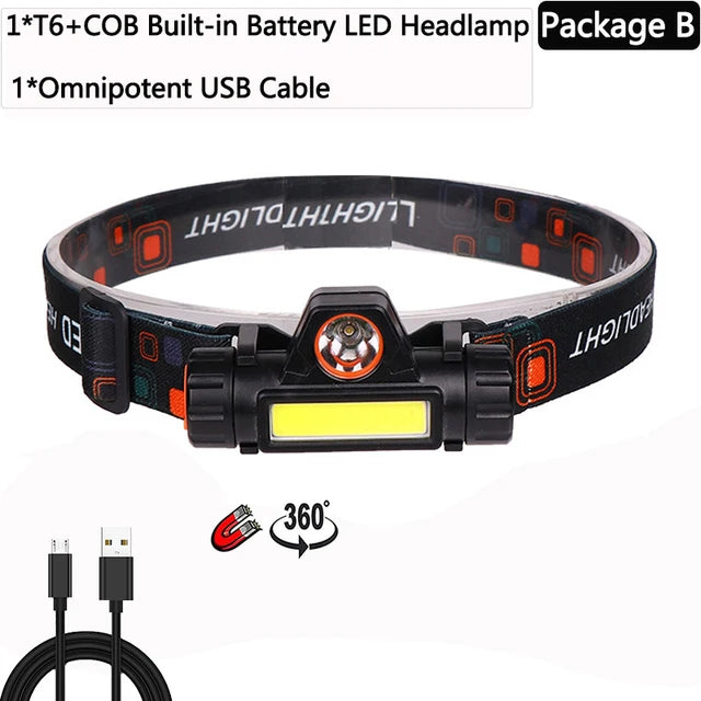 POCKETMAN COB LED Headlamp 300LM USB Rechargeable IPX4