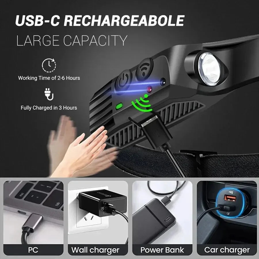 LED Headlamp Sensor Headlight With Built-in Battery Head Flashlight USB Rechargeable Work Light Head Lamp Super Bright Torch Oasis Select