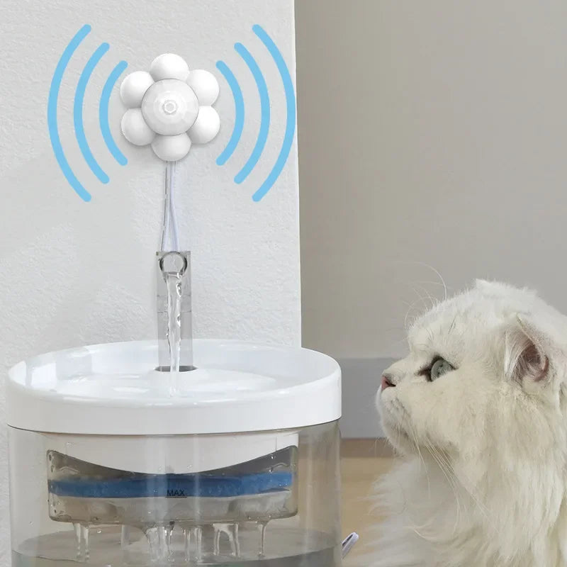 Smart Motion Sensor Pet Water Fountain USB Filter Cats & Dogs
