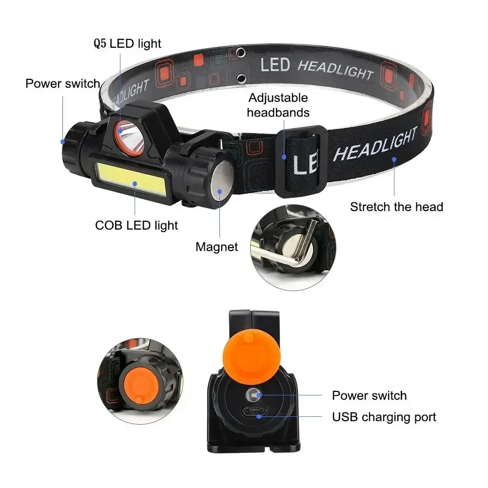 Q5 COB LED Headlamp 500lm | Built-in 18650 Battery, Waterproof