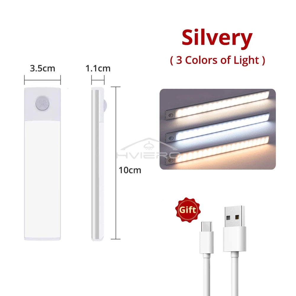 USB Rechargeable LED Motion Sensor Night Light – Cabinet & Hall