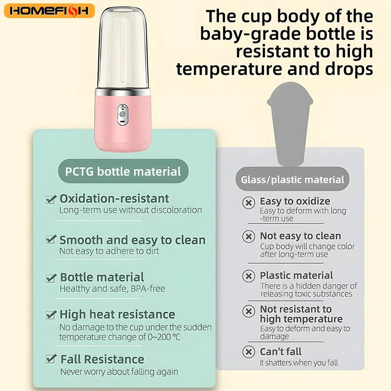 Electric Portable Juicer Blender 400ml USB Charging Fruit Smoothie Maker for Lemon Orange - Compact Juicing Cup Smoothie Blender Oasis Select