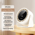 URGGU 100-Speed Turbine Fan – Desktop & Wall Mount, Remote