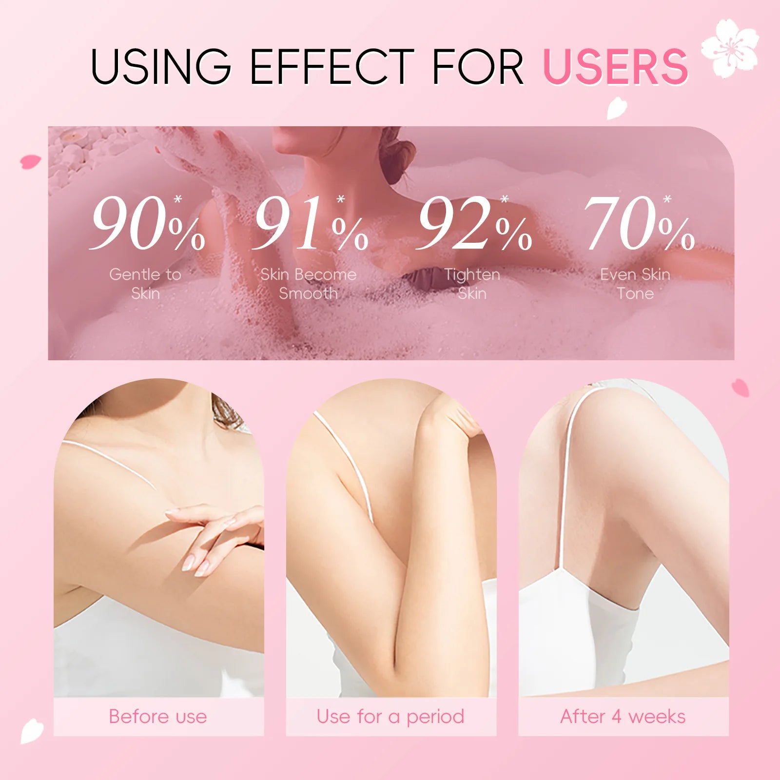 Laikou Sakura Body Care Cream 30g Improve Underarm Knee Buttocks Dark Dull Skin Fade Melanin Pigmentation Korean Skin Care Oasis Select