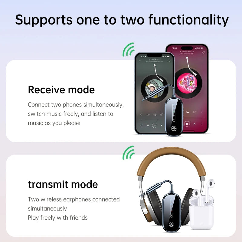 2 In 1 Bluetooth 5.4 Transmitter Receiver Stereo 3.5mm AUX Airplane Audio Wireless Adapter Mic for TV PC Headphone Car Aircraft Oasis Select