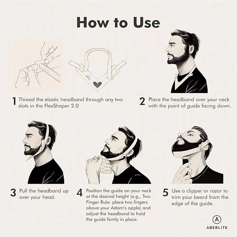Neckline Shaving Template Beard Shaper Neckline Guide & Trimmer Kit with Stencil for Men's Goatee and Mustache Grooming Oasis Select