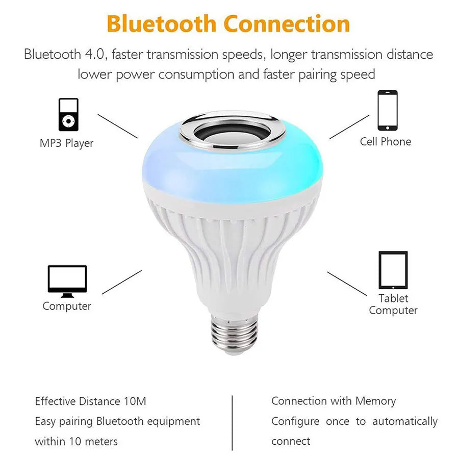 E27 Bluetooth Speaker Bulb RGBW LED Disco Light + Remote Bluetooth Speaker Bulb Oasis Select