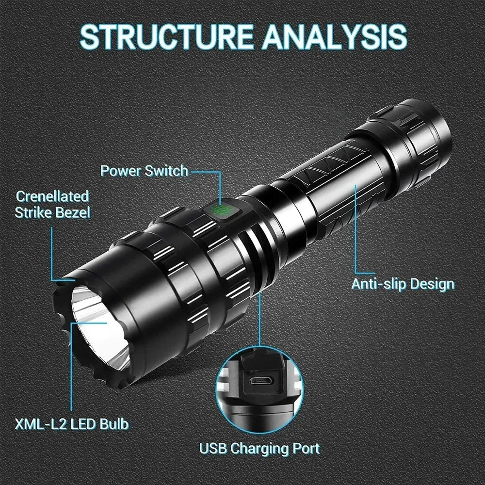 LED Tactical Hunting Flashlight USB Rechargeable Waterproof Torch Lamp Professional Shooting Night Scout Lights Set Oasis Select