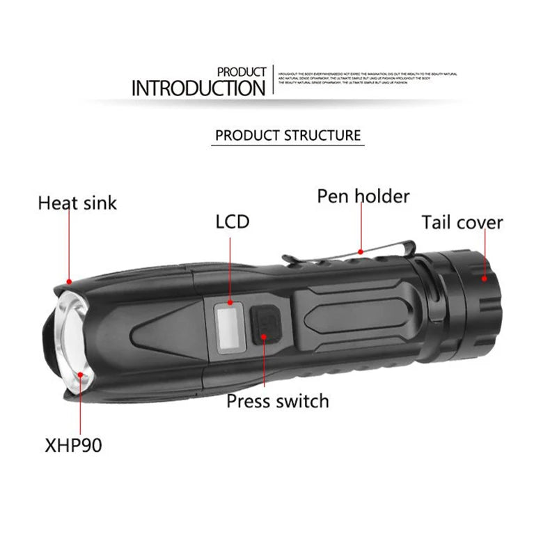 POCKETMAN 3800 Lumen Tactical Flashlight USB Rechargeable LED