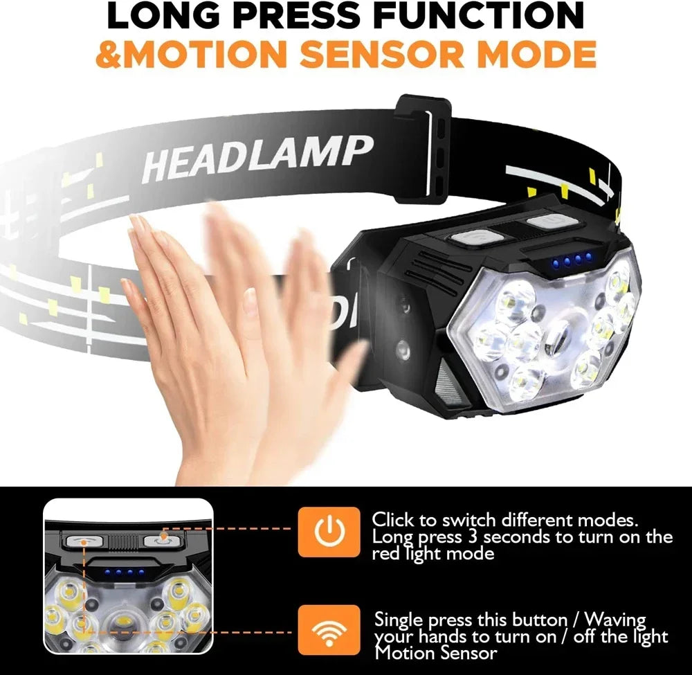 9 LED USB-C Rechargeable Headlamp | Motion Sensor & 6 Modes