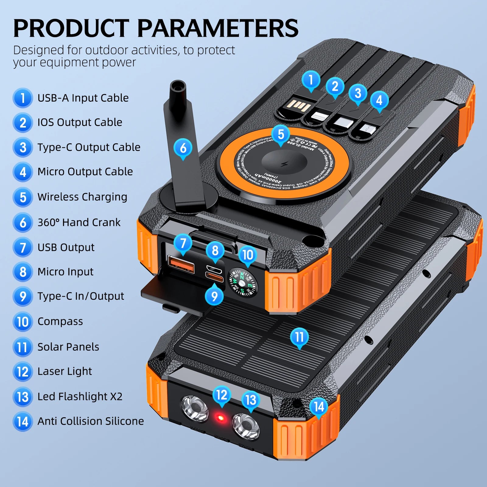 20000mAh Solar Power Bank, Hand Crank & Wireless Charging, 3 Inputs 4 Outputs, Emergency LED Light, Built-in Compass Oasis Select