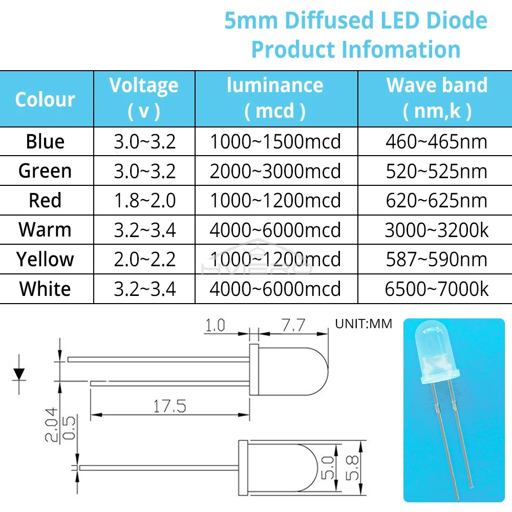 1000Pcs 5mm Diffused LED Diodes – 6-Color DIY Lighting Kit