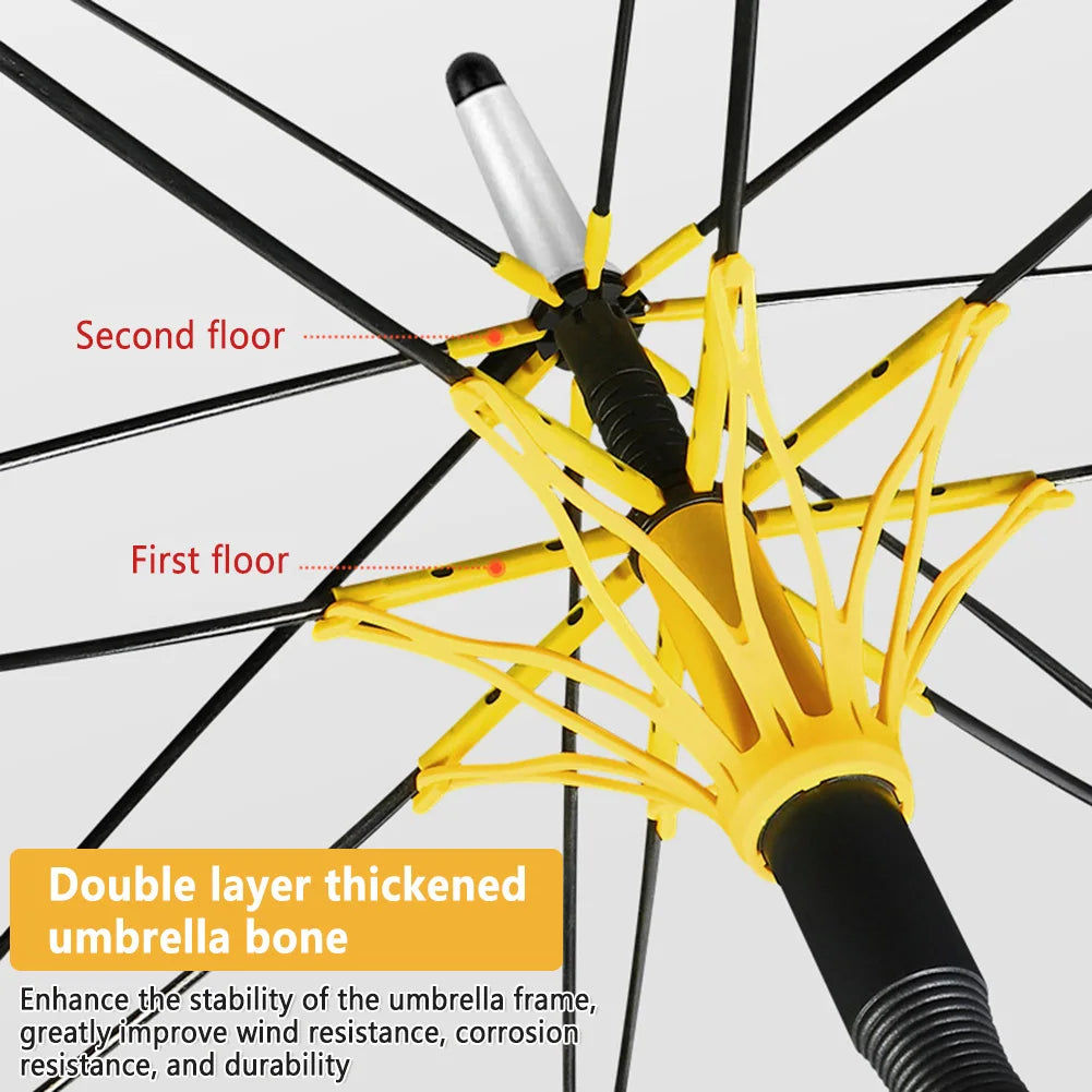 PEAKINBAGS Double Layer UV Auto Open Long Handle Umbrella Long Handle Umbrella Oasis Select
