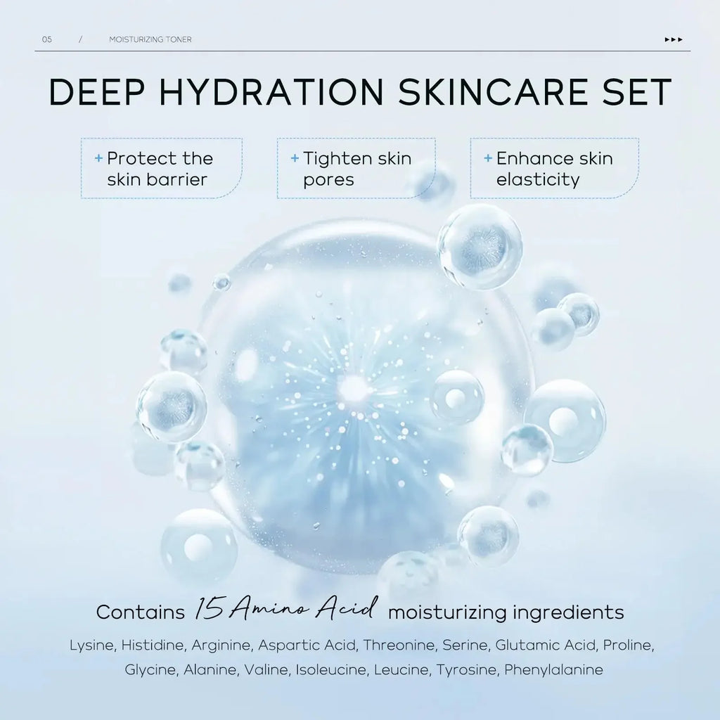 Professional 5 Piece Face Care Collection Intense deep Hydration Set For Dry Skin Daily Beauty Routine Oasis Select