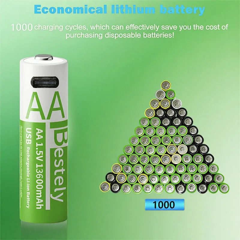 New AA USB rechargeable lithium-ion battery 1.5V AA 13600mAh/lithium-ion battery for Mouse watch toy MP3 player Camera keyboard Oasis Select