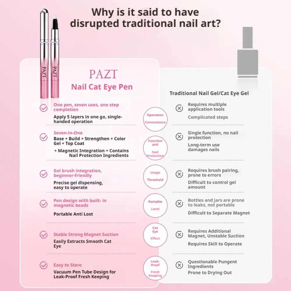 Professional Cat Eye Gel Nail Art Pen with Tiny Magnetic Beads, Nude Color Cat Eye Effect Design, for Beginners Daily DIY Tools Oasis Select