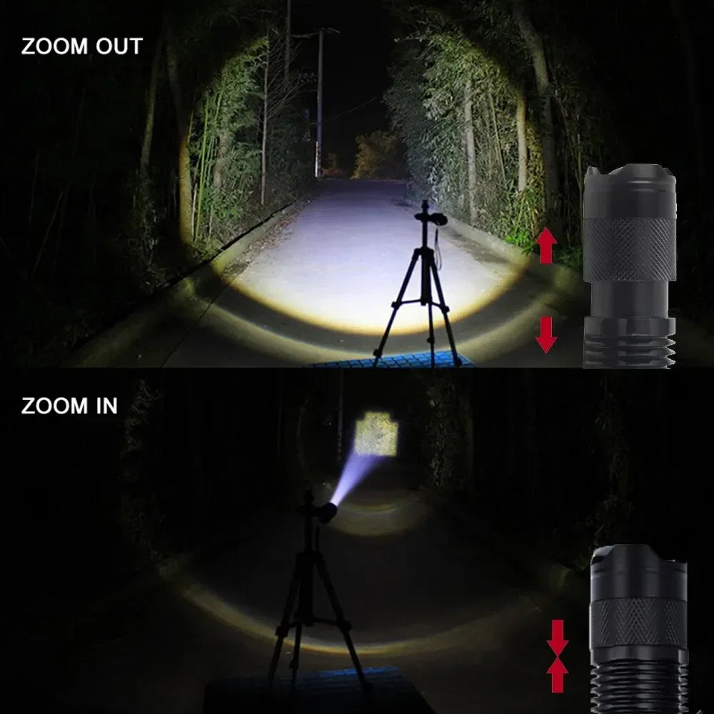 ESMARTER Mini Rechargeable LED Flashlight XPE COB Dual Light