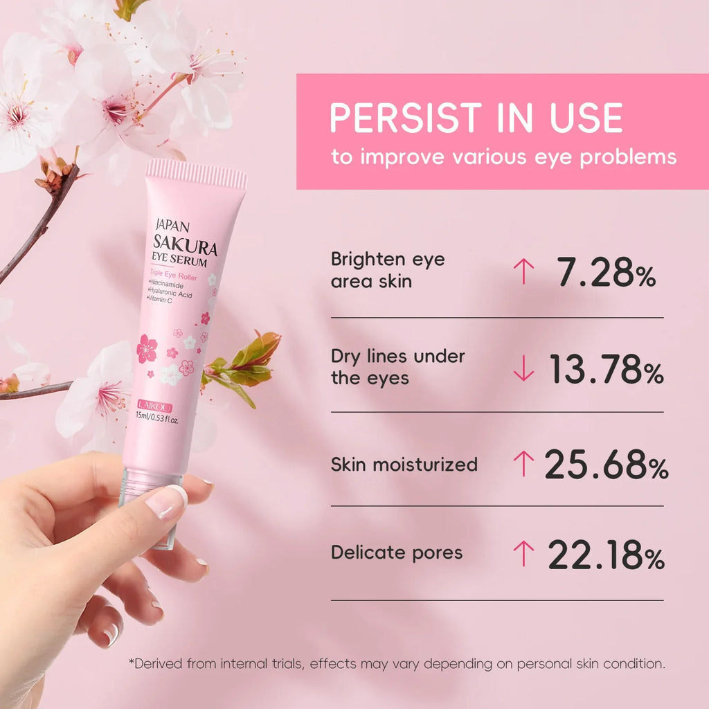 LAIKOU Sakura Roller Eye Serum 15ml – Dark Circles & Firming Roller Eye Serum Oasis Select